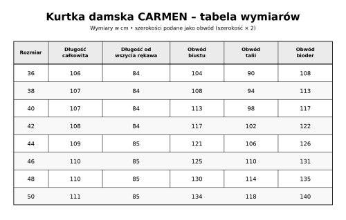 tabela_wymiarow_kurtka_CARMEN.jpg