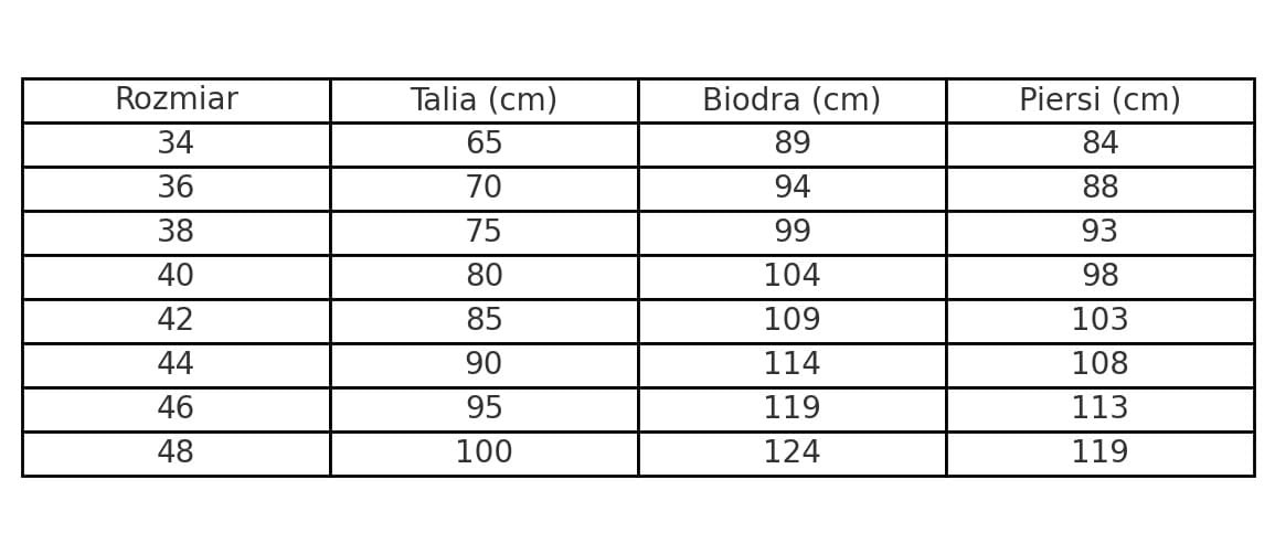 Tabela-Kopias.jpg
