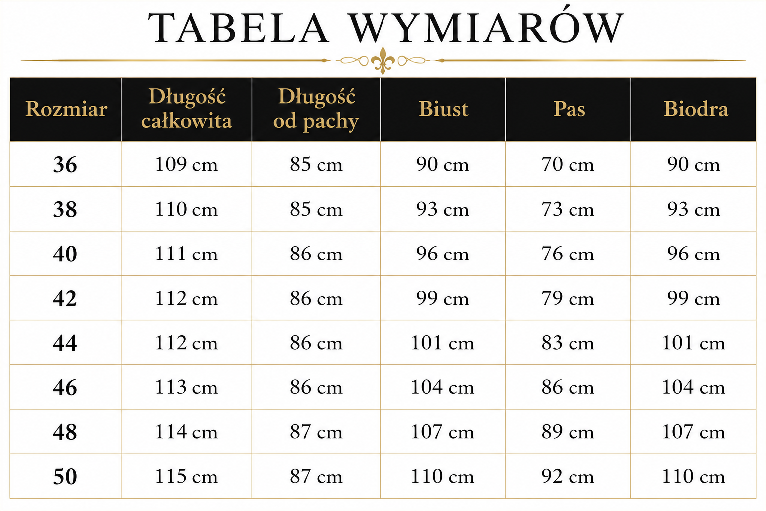tabela-gapa.png